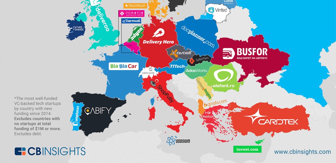europeantechmap